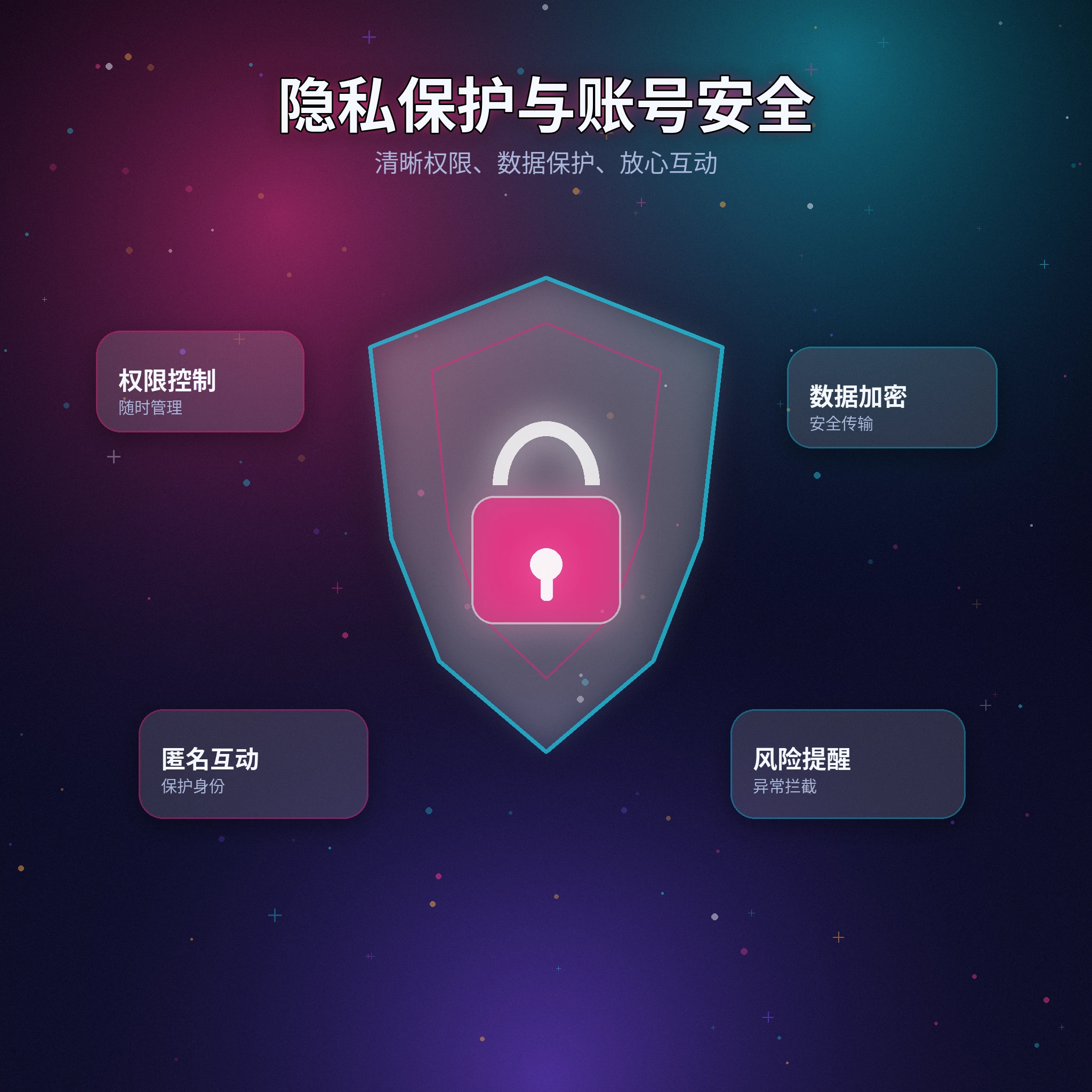 黑料网隐私保护服务